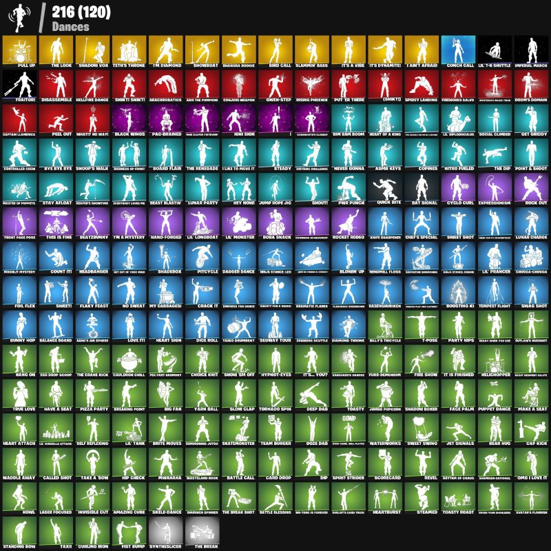 🎨 266 скінів | 🌟 Fortnite акаунт