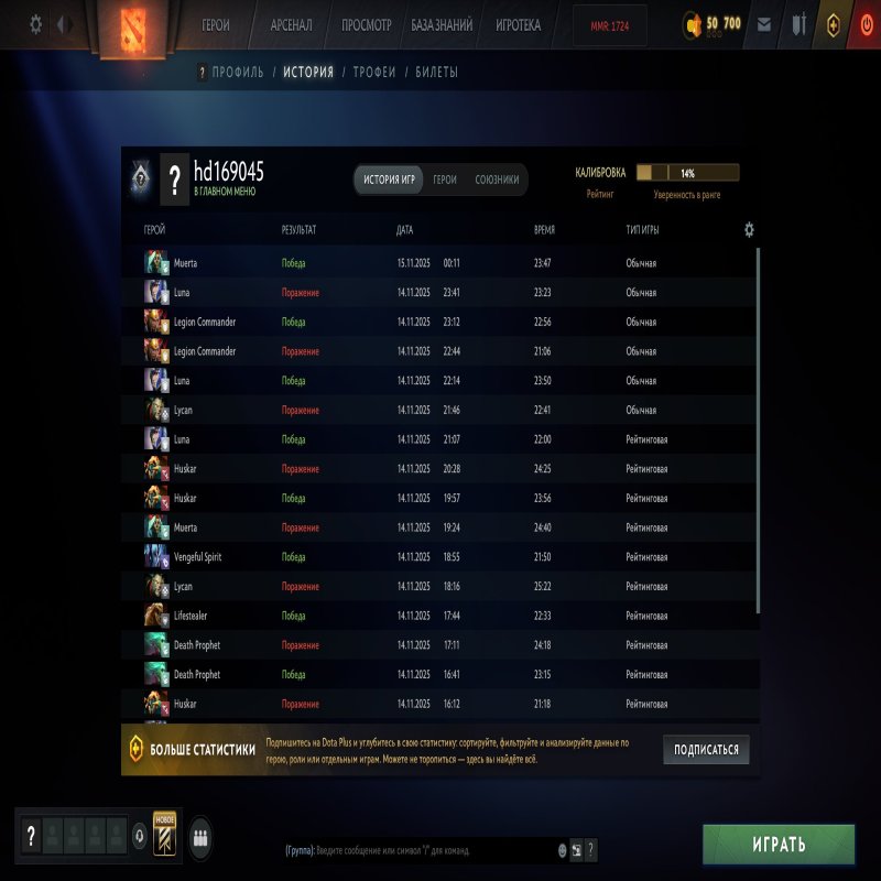 🏅 ММР 717 | 🕒 200 годин | 🛡 11685