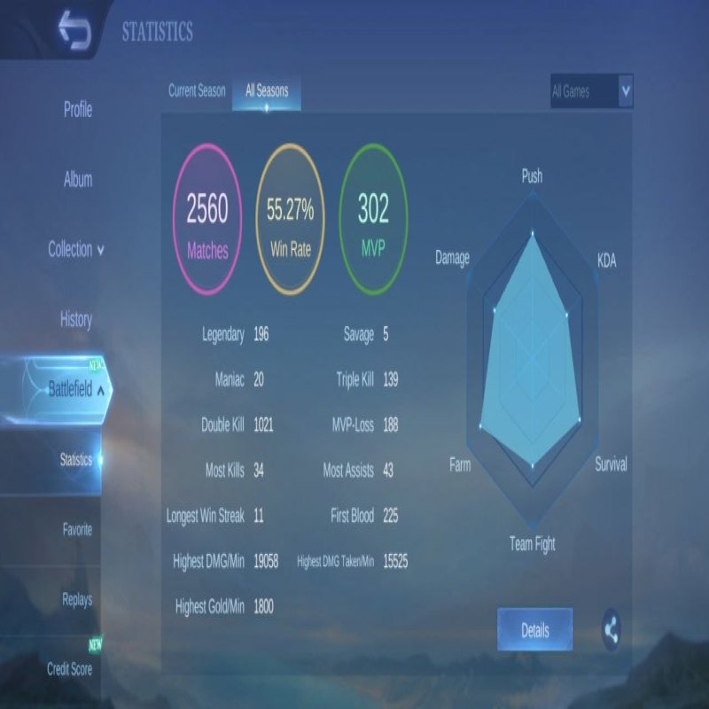 🎮 Mobile Legends акаунт | Міфічний | 67 героїв | 127 облич