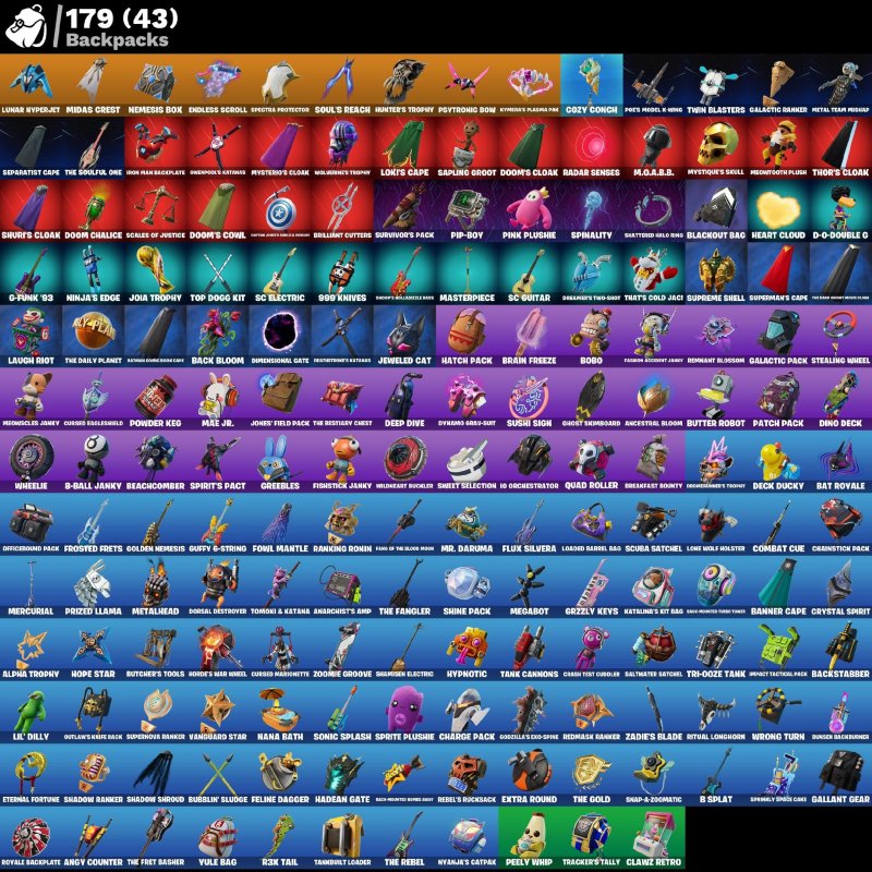 🎨 126 скінів | 🌟 Fortnite акаунт