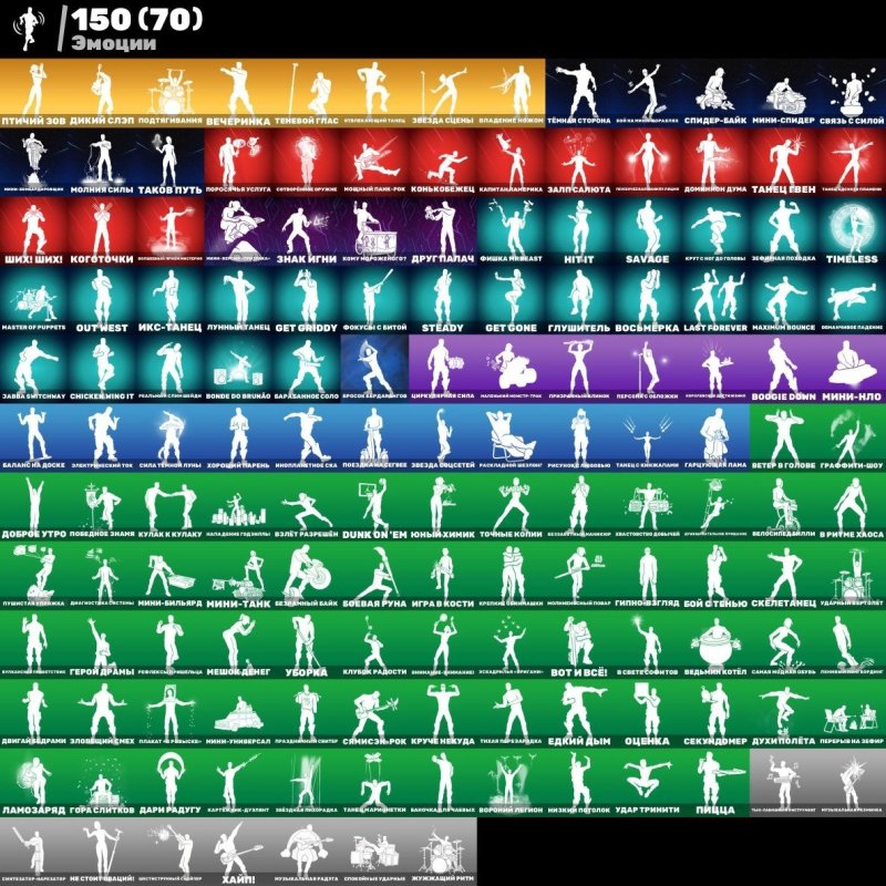 🎨 170 skins | 🌟 Fortnite account