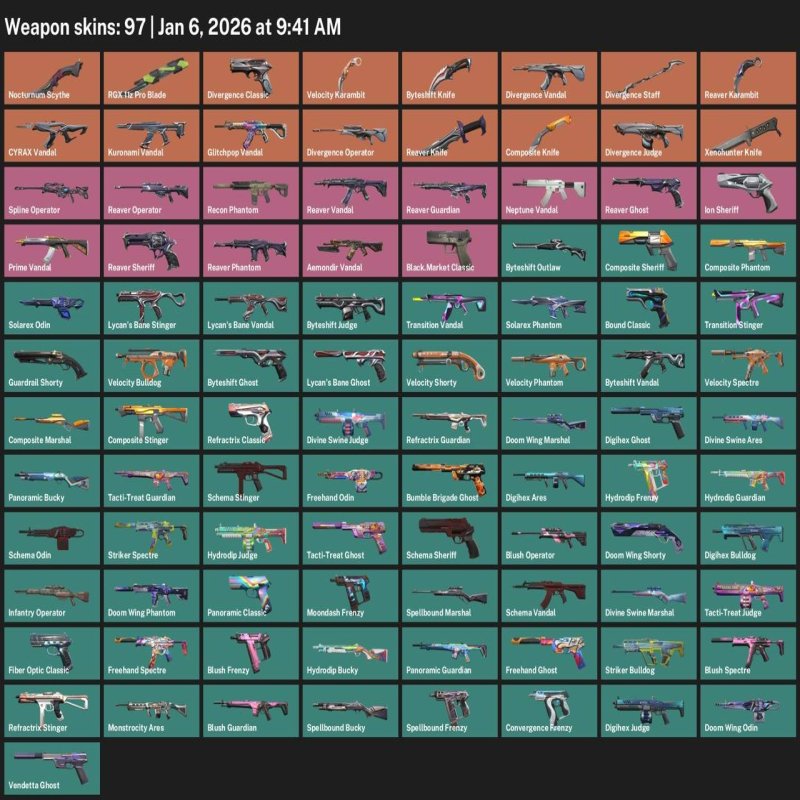 🎯 Valorant акаунт | Ранг заблокований | RU | 20 агентів