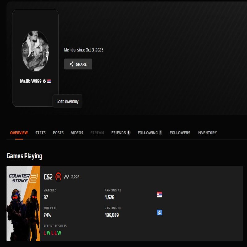 🏆 FACEIT 10 LVL | 🔥 2226 ELO | 🕒 87 матчів — Готовий до змагальних матчів