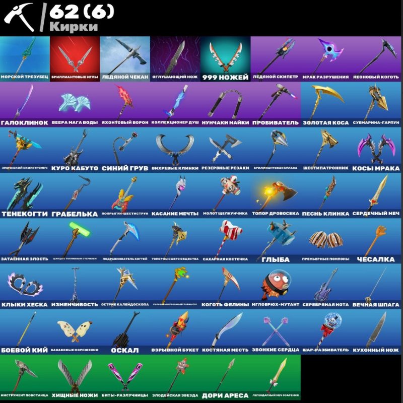 [49 СКІНІВ] [ПОВНИЙ ДОСТУП] [ЗМІНА ДАНИХ + ПОШТА] Гарантія