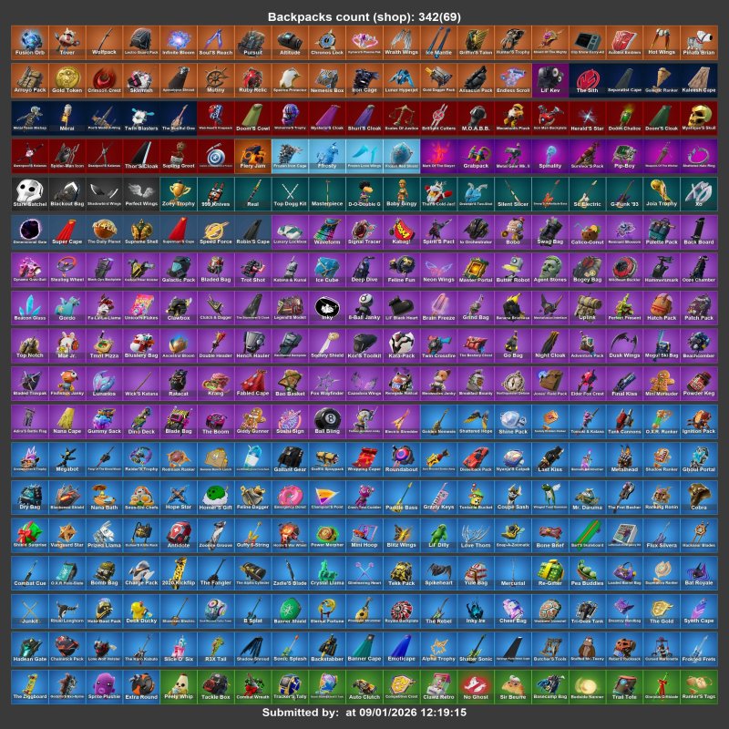 🎨 286 скінів | 🌟 Fortnite акаунт