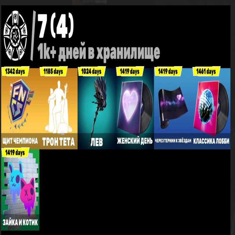 🎨 94 skins | 🌟 Fortnite account