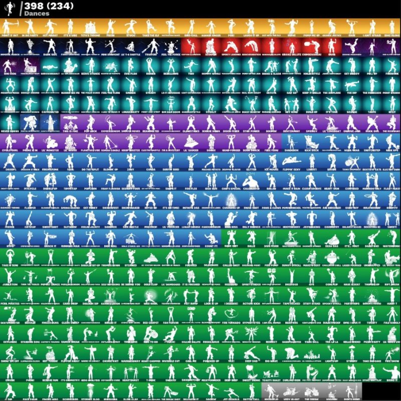 🎨 427 скінів | 🌟 Fortnite акаунт