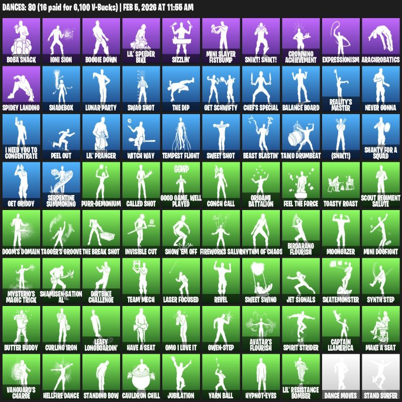 🎨 93 skins | 🌟 Fortnite account