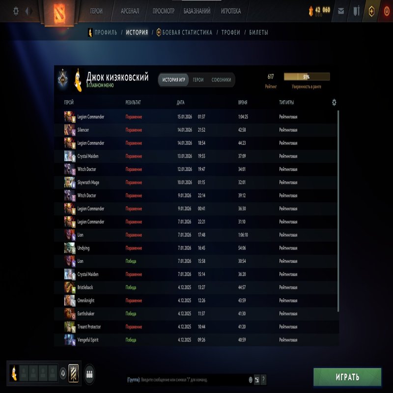 🏅 MMR 617 | 🕒 180 hours | 🛡 11475