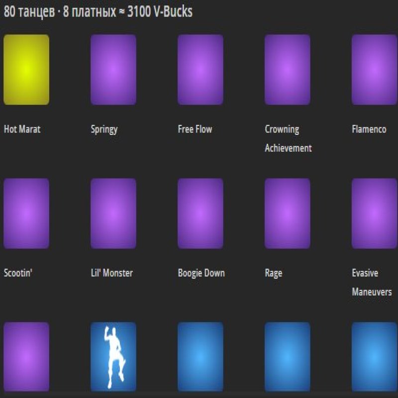 🎨 83 skins | 🌟 Fortnite account