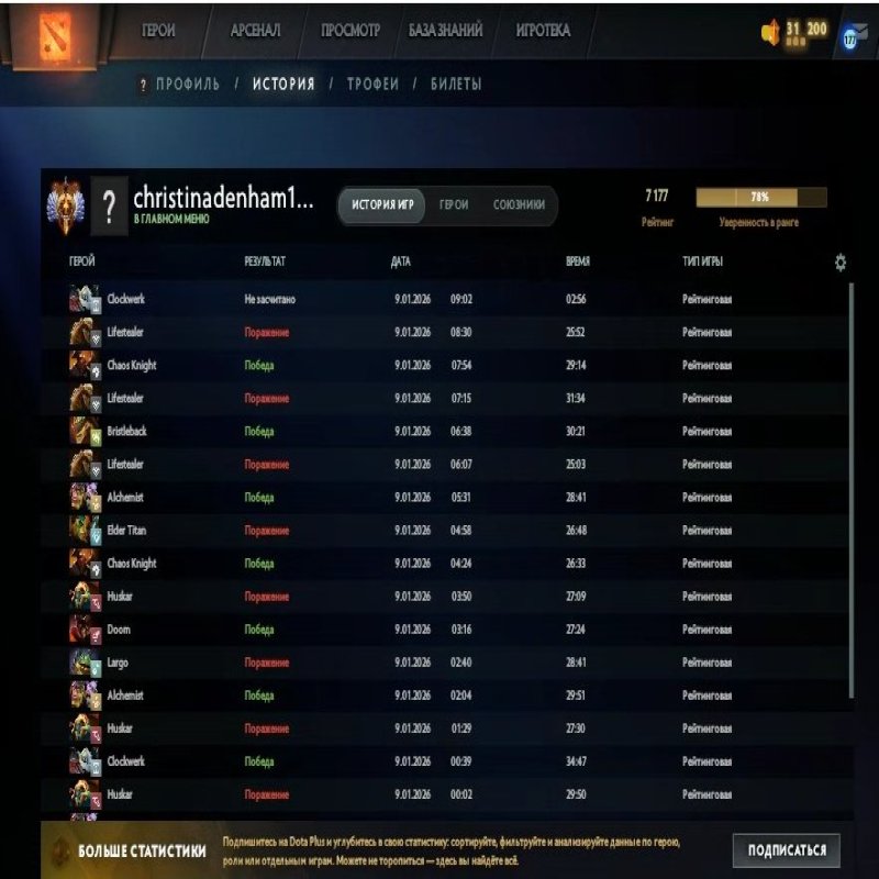 🏅 MMR 7177 | 🕒 379 годин | 🛡 11141