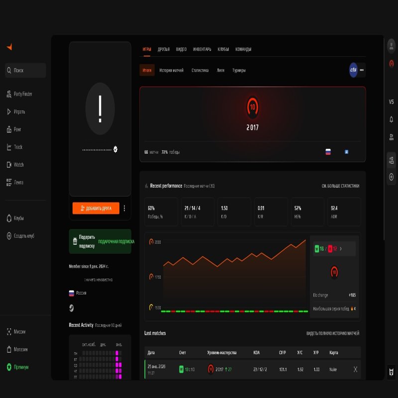 ⚔️ FACEIT LVL 10 | 🌟 Ready for Competitive Matches | 🕒 0 hours — Entry into Competitive!