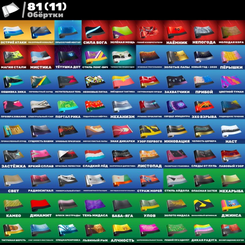 🎨 96 skins | 🌟 Fortnite account