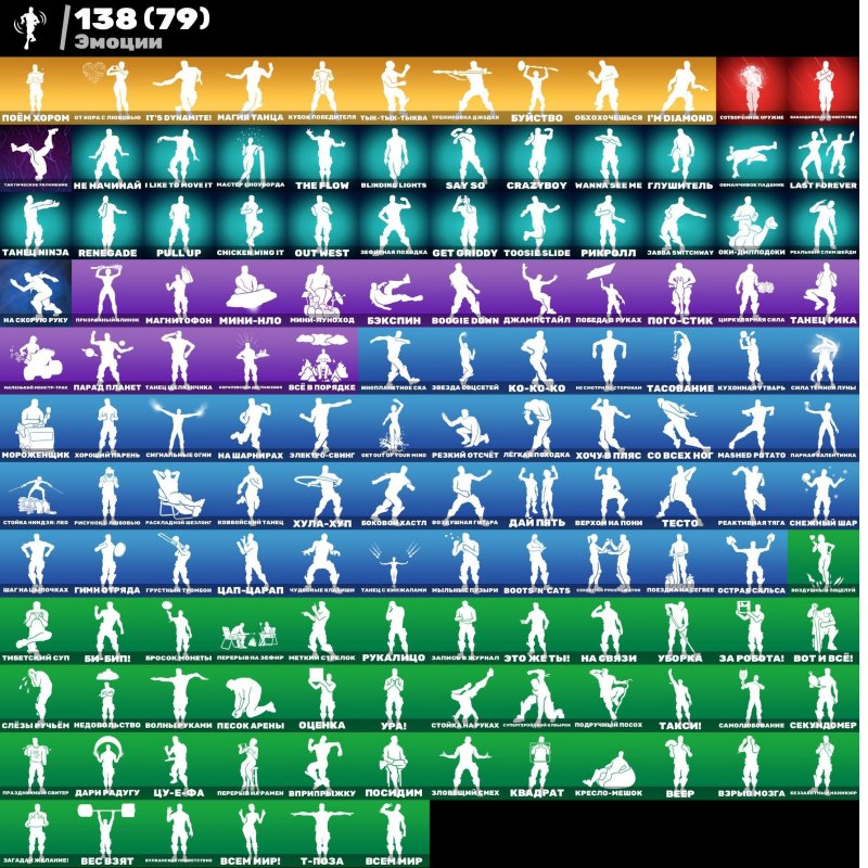 🎨 158 скінів | 🌟 Fortnite акаунт