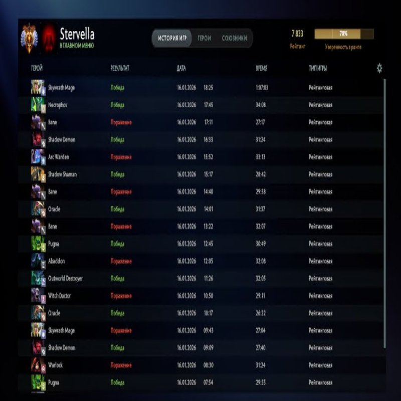 🏅 ММР 7833 | 🕒 208 годин | 🛡 11202