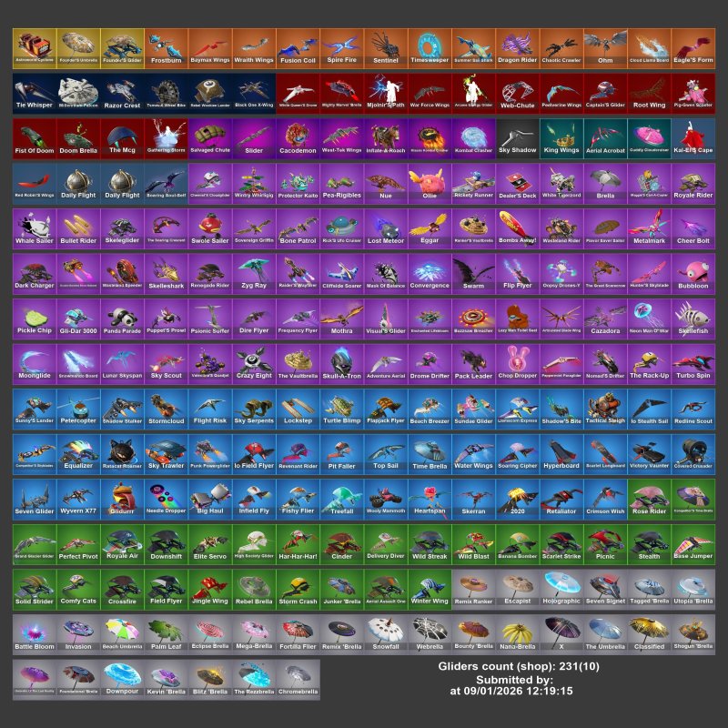 🎨 286 скінів | 🌟 Fortnite акаунт