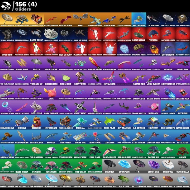 🎨 191 skins | 🌟 Fortnite account