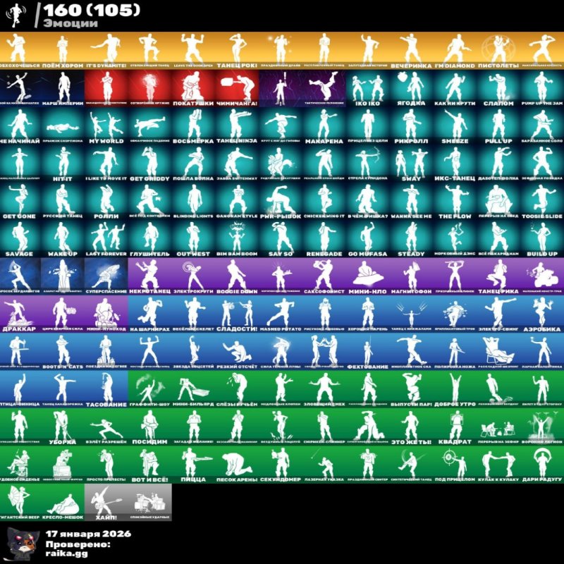 🎨 193 скінів | 🌟 Fortnite акаунт