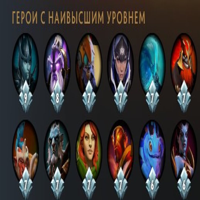 🏅 MMR 6200 | 🕒 4490 годин | 🛡 10354