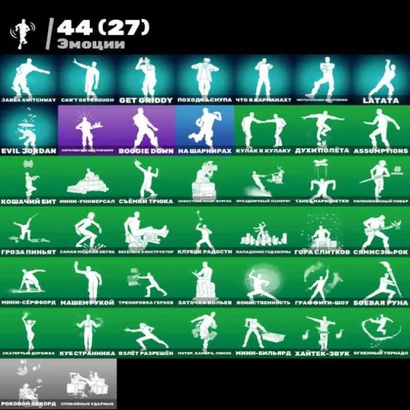 Найкращий акаунт для початківців