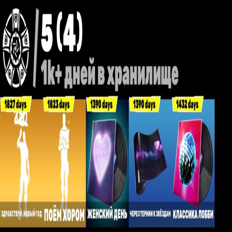 🎨 33 скінів | 🌟 Fortnite акаунт