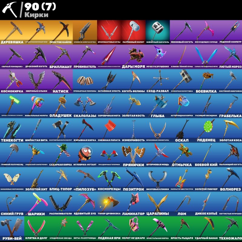 🎨 94 skins | 🌟 Fortnite account