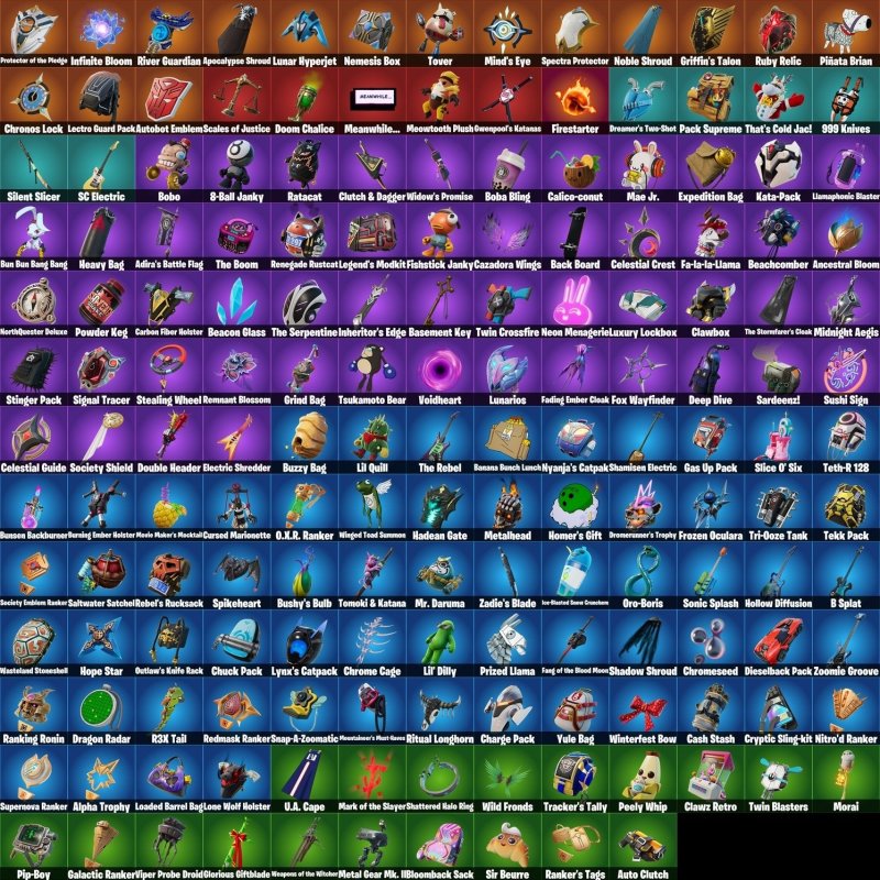 🎨 96 skins | 🌟 Fortnite account