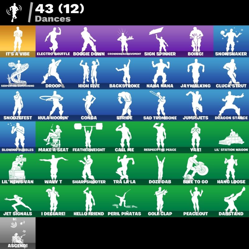 🎨 36 скінів | 🌟 Fortnite акаунт