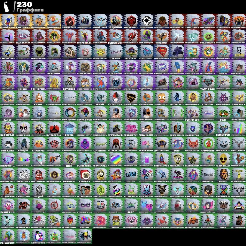 🎨 246 skins | 🌟 Fortnite account