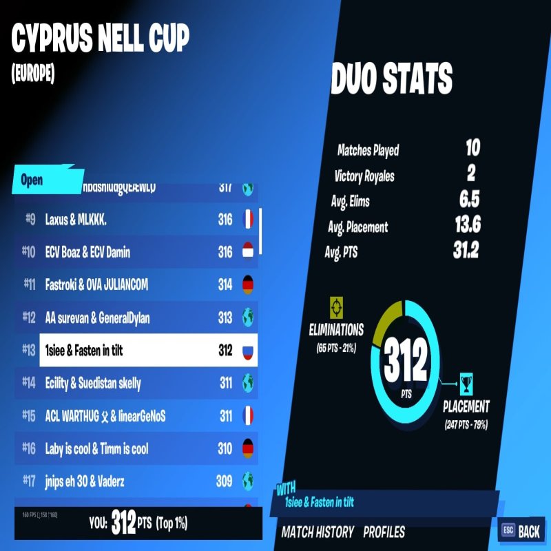 🎨 150 skins | 🌟 Fortnite account