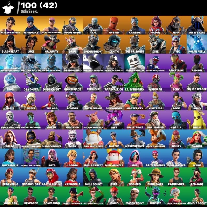 🎨 100 скінів | 🌟 Fortnite акаунт