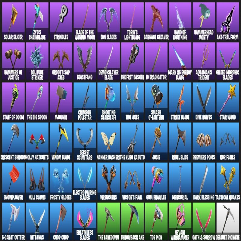 🎨 55 skins | 🌟 Fortnite account