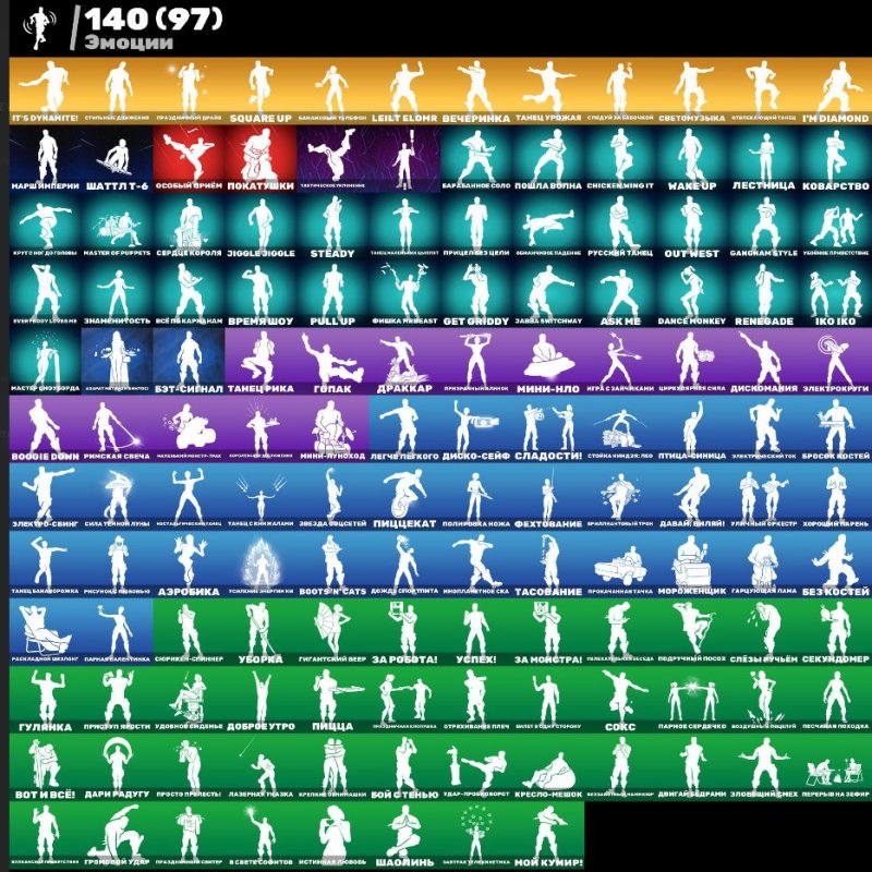 🎨 108 скінів | 🌟 Fortnite акаунт