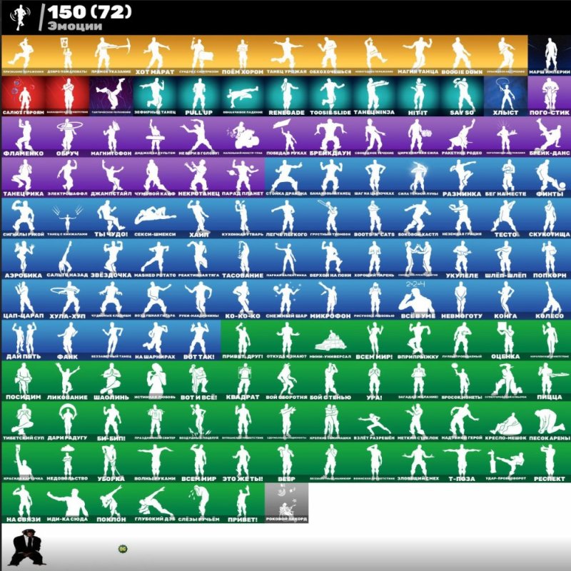 🎨 186 скінів | 🌟 Fortnite акаунт