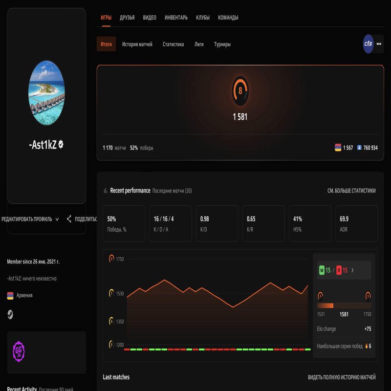 ✨ Faceit Level 5 | 🎯 1159 ELO | ✅ Ready for Matches