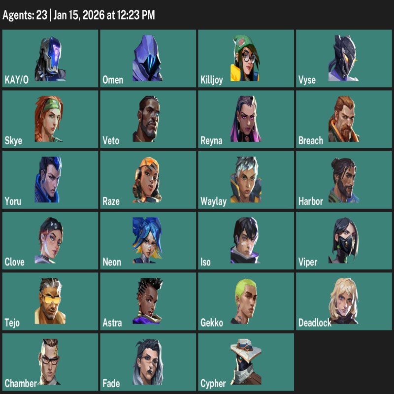 🎯 Valorant акаунт | Срібло 1 | EU | 23 агенти