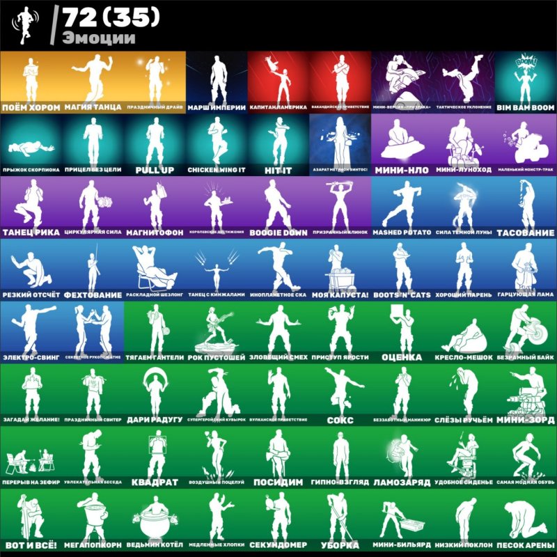 🎨 72 skins | 🌟 Fortnite account