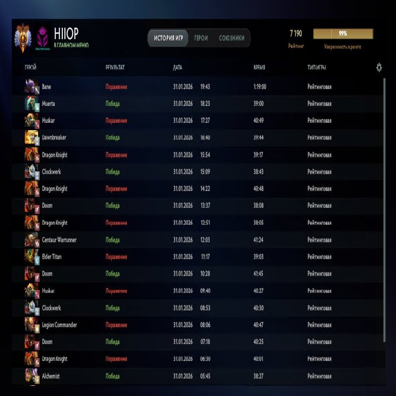 🏅 MMR 7190 | 🕒 400 hours | 🛡 11188