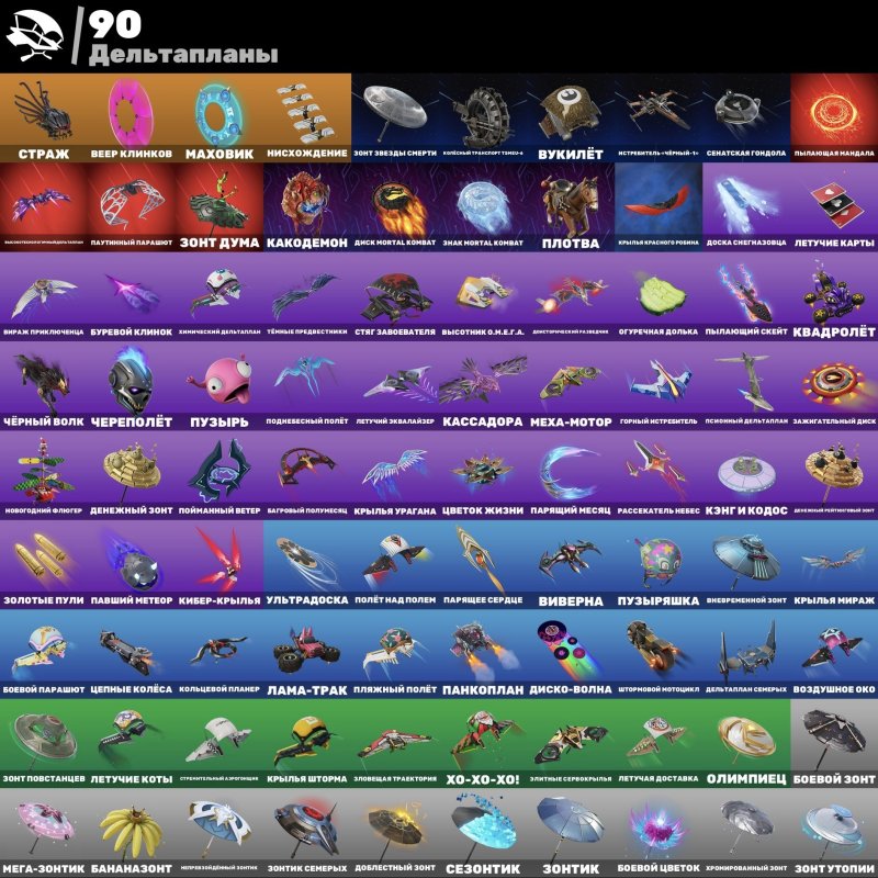 🎨 106 skins | 🌟 Fortnite account