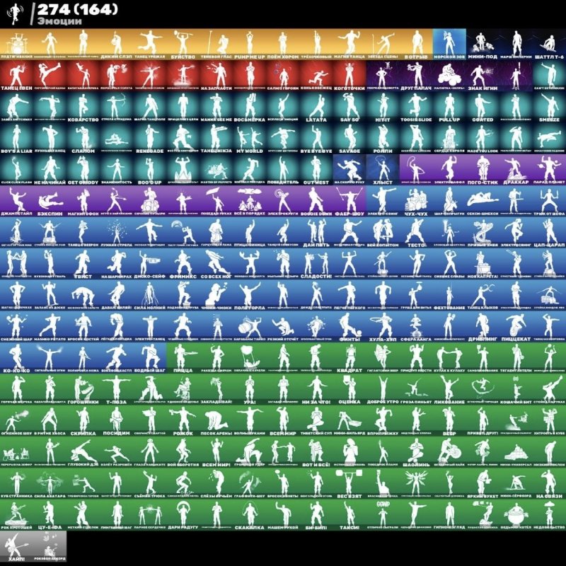 🎨 265 skins | 🌟 Fortnite account