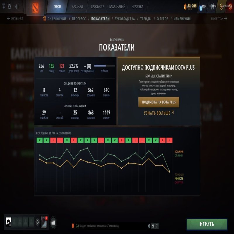 🏅 MMR 4000 | 🕒 2000 hours | 🛡 9714