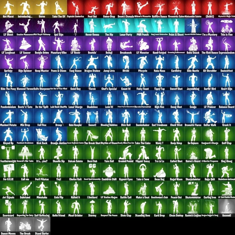 🎨 201 skins | 🌟 Fortnite account