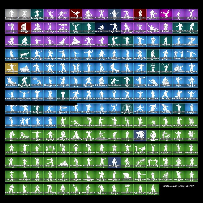 🎨 216 скінів | 🌟 Fortnite акаунт