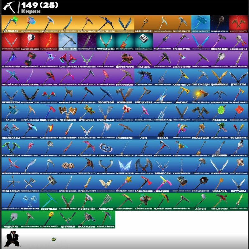 🎨 132 skins | 🌟 Fortnite account