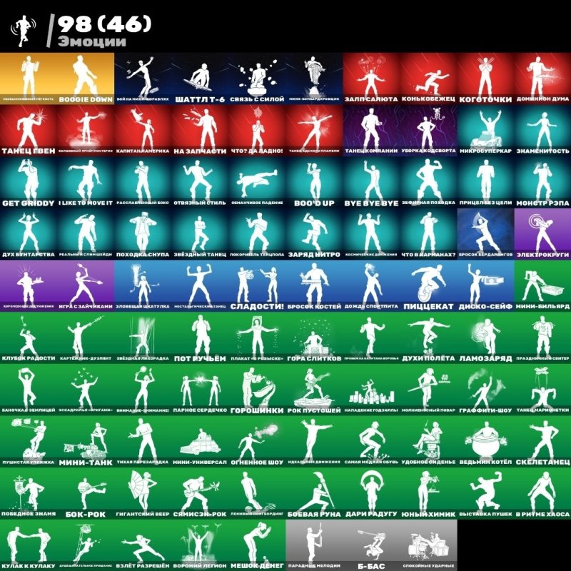 🎨 87 скінів | 🌟 Fortnite акаунт