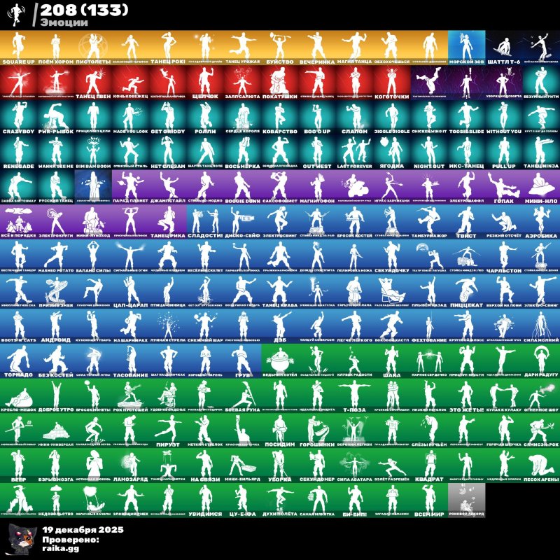 🎨 223 скінів | 🌟 Fortnite акаунт