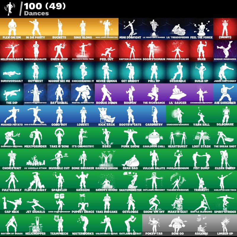 🎨 126 скінів | 🌟 Fortnite акаунт