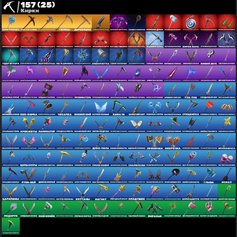 🎨 123 скінів | 🌟 Fortnite акаунт