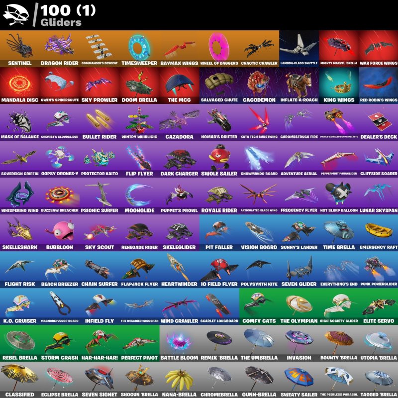 🎨 78 skins | 🌟 Fortnite account