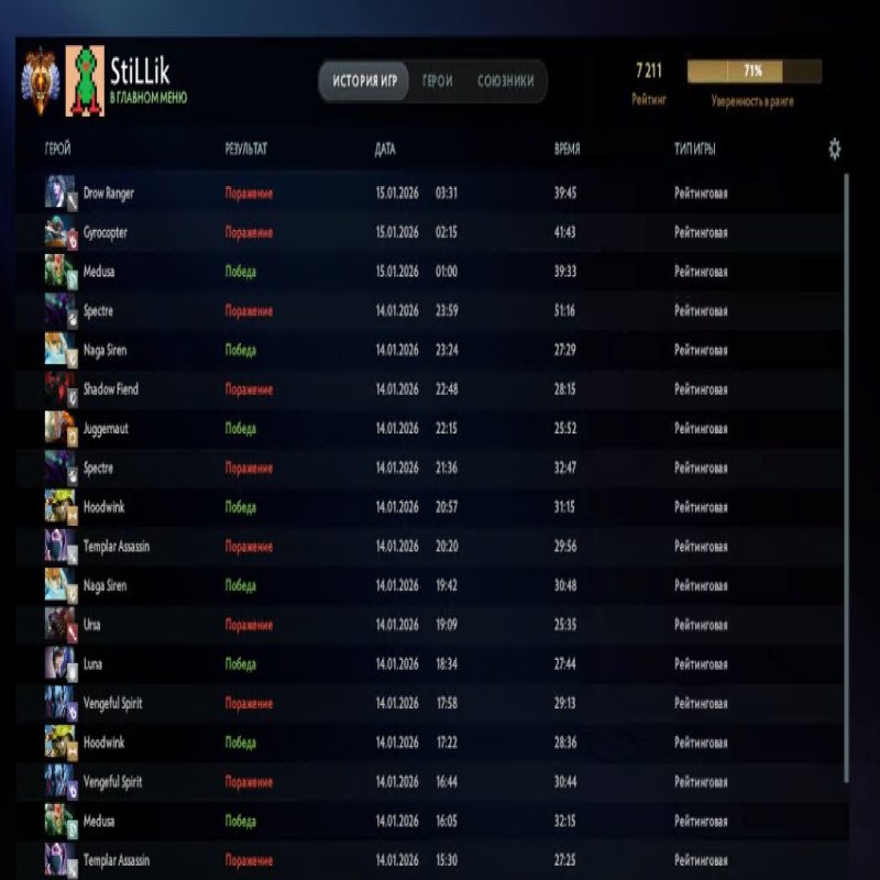 🏅 MMR 7211 | 🕒 248 часов | 🛡 11147